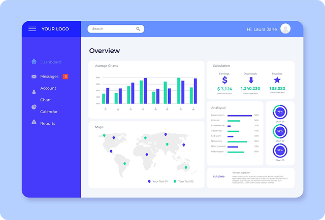 Dashboard management